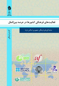 فعالیت های فرهنگی کشورها در عرصه بین الملل
